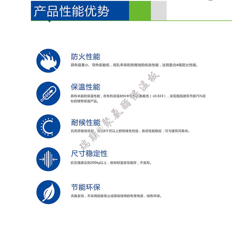 聚氨酯保溫板保溫性能
